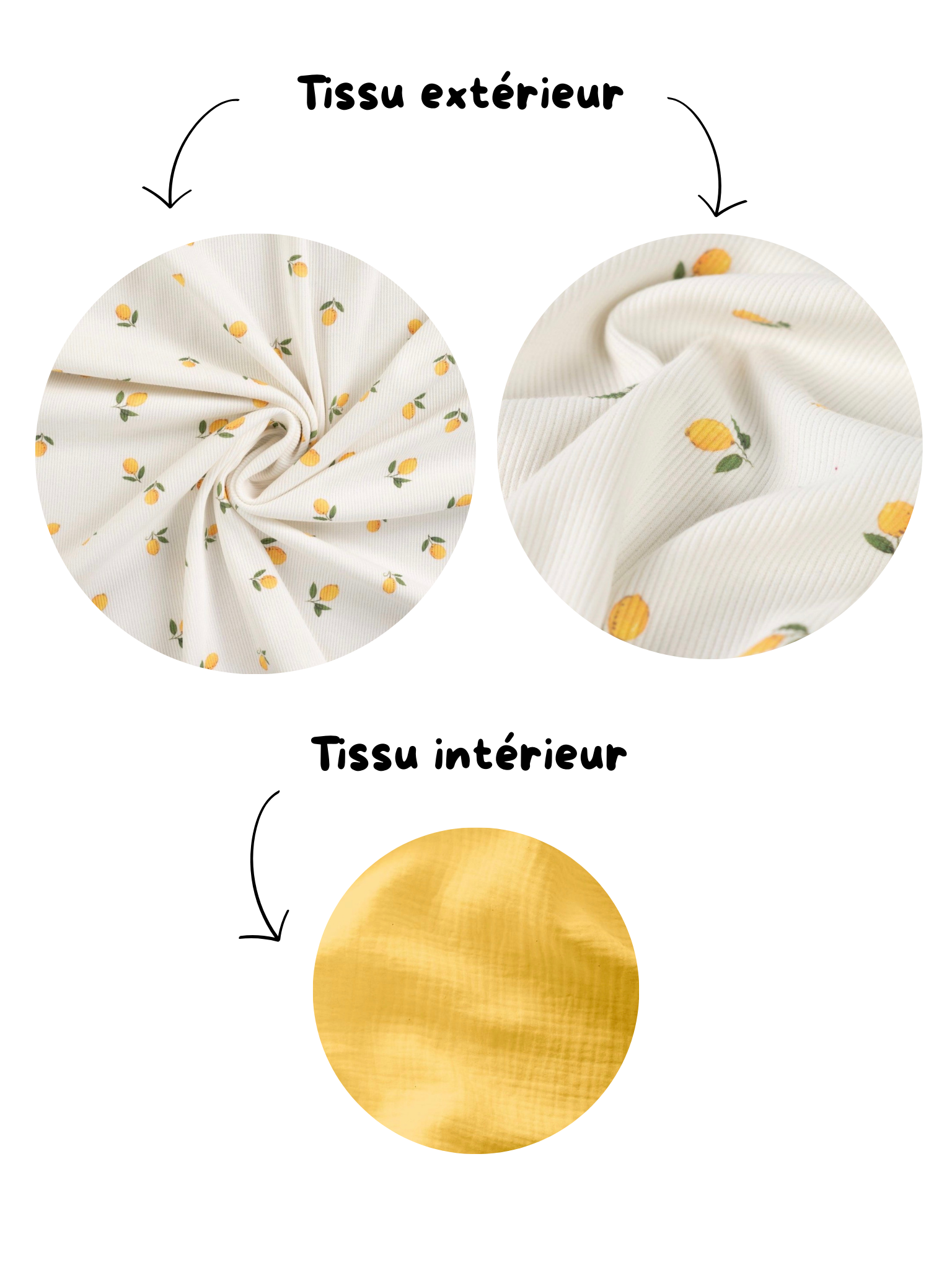 Trousse de toilette citrons